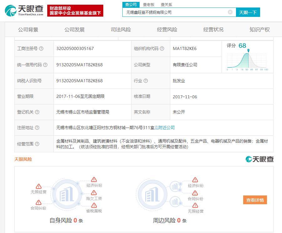 国家财政部旗下天眼查备案