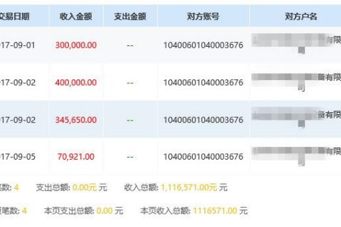 在此我很感谢我的这位新客户 年采购1200万元左右 诚信合作 我们是认真的