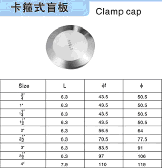 不锈钢卡箍盲板