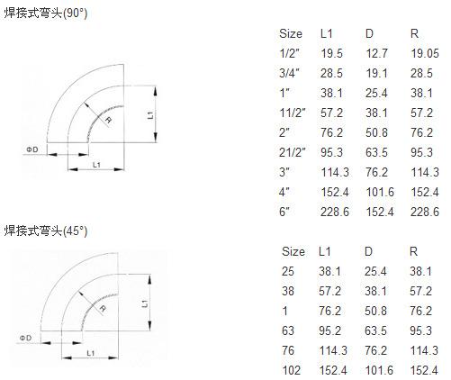 304不锈钢焊卫生级弯头