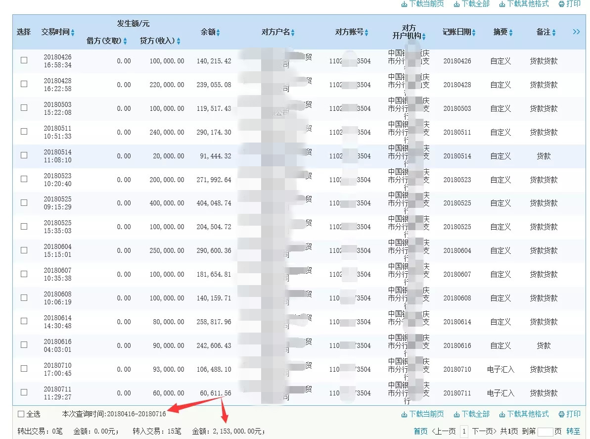 长期合作才是硬道理，能长期合作的，证明我们服务、价格、质量、速度都是杠杠的。